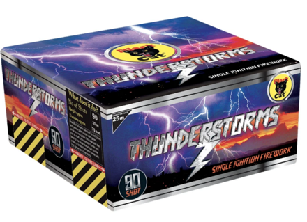 Thunderstorms - Image