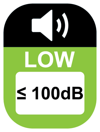 Low Noise Level
